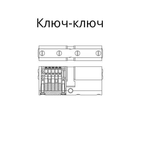 Цилиндровый механизм Гардиан GH - Guardian High
