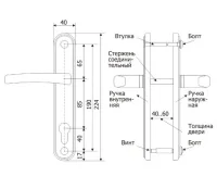 Ручка дверная на планке Гардиан 41.32 - Вега, Темно-серая шагрень RAL 7011