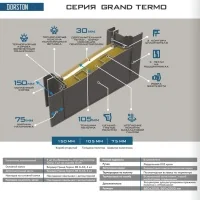 Входная дверь Тайгер Термо (антик медь/кремовая лиственница)