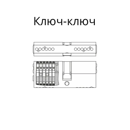 Цилиндровый механизм Гардиан GS - Guardian Standart