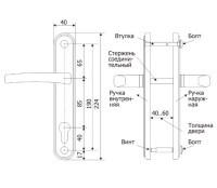 Ручка дверная на планке Гардиан 41.32 - Вега, Темно-серая шагрень RAL 7011