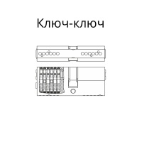 Цилиндровый механизм Гардиан GS - Guardian Standart